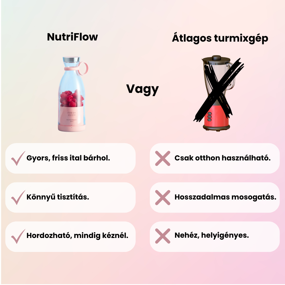 NutriFlow