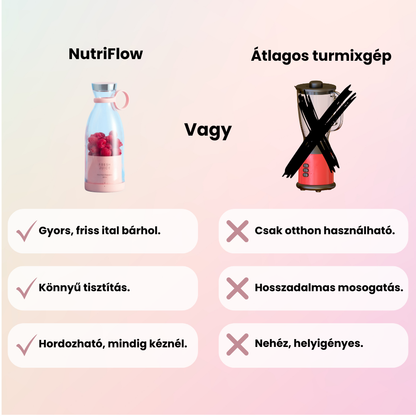 NutriFlow